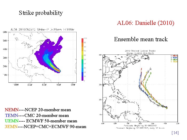 Strike probability AL 06: Danielle (2010) Ensemble mean track NEMN----NCEP 20 -member mean TEMN----CMC