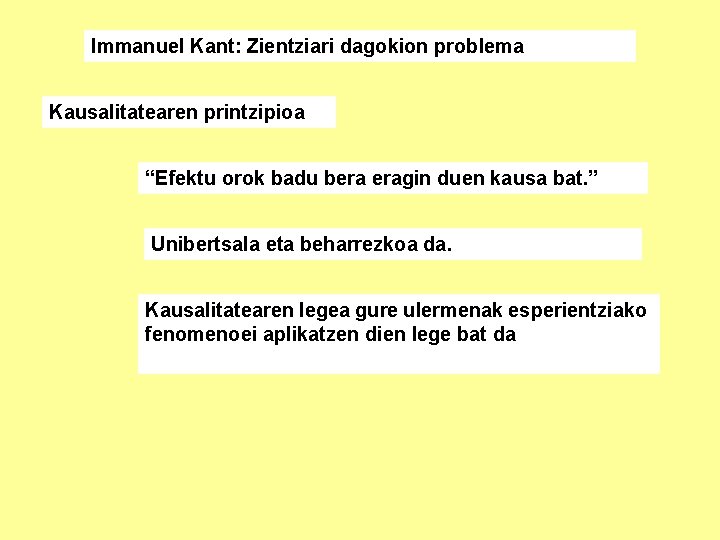 Immanuel Kant: Zientziari dagokion problema Kausalitatearen printzipioa “Efektu orok badu bera eragin duen kausa