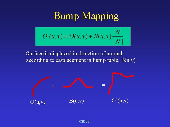 Bump Mapping Surface is displaced in direction of normal according to displacement in bump