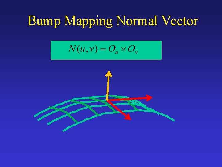 Bump Mapping Normal Vector 