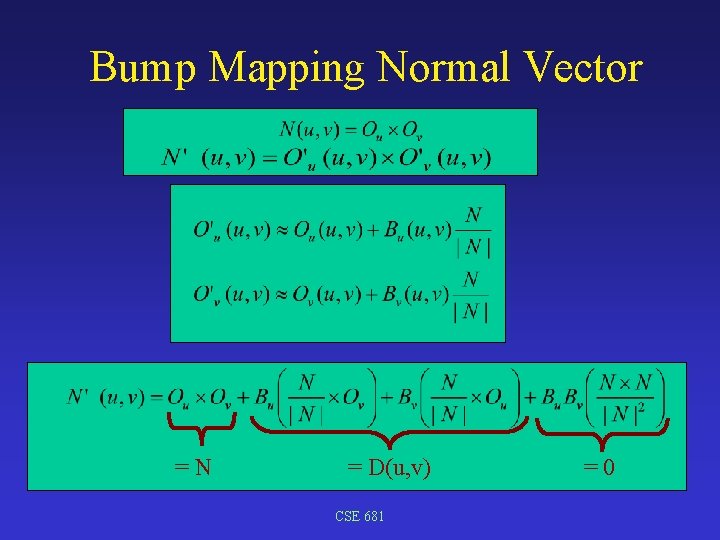 Bump Mapping Normal Vector =N = D(u, v) CSE 681 =0 