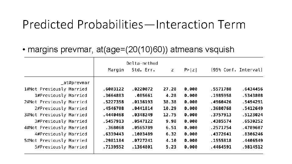 Predicted Probabilities—Interaction Term • margins prevmar, at(age=(20(10)60)) atmeans vsquish 