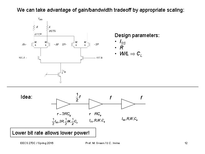 We can take advantage of gain/bandwidth tradeoff by appropriate scaling: Design parameters: • ISS