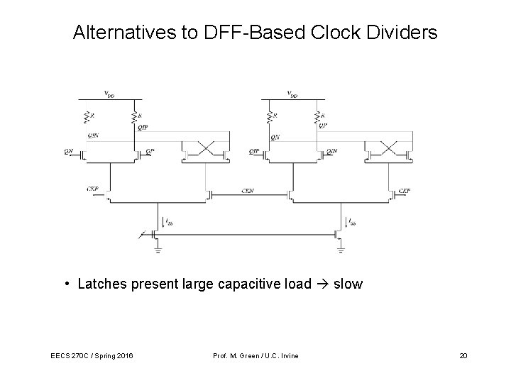 Alternatives to DFF-Based Clock Dividers • Latches present large capacitive load slow EECS 270