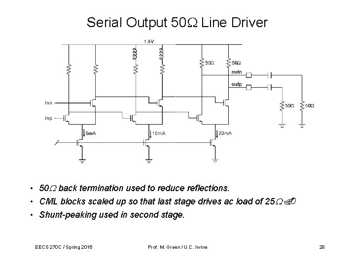 Serial Output 50 Line Driver • 50 back termination used to reduce reflections. •