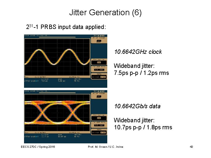 Jitter Generation (6) 231 -1 PRBS input data applied: 10. 6642 GHz clock Wideband