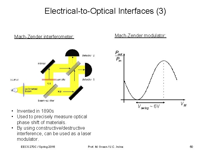 Electrical-to-Optical Interfaces (3) Mach-Zender modulator: Mach-Zender interferometer: • Invented in 1890 s • Used