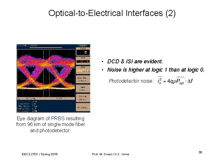 Optical-to-Electrical Interfaces (2) • DCD & ISI are evident. • Noise is higher at
