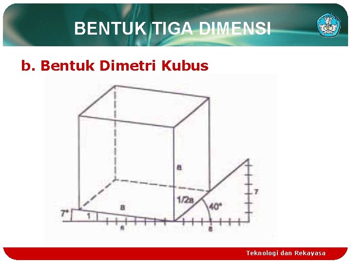 BENTUK TIGA DIMENSI b. Bentuk Dimetri Kubus Teknologi dan Rekayasa 
