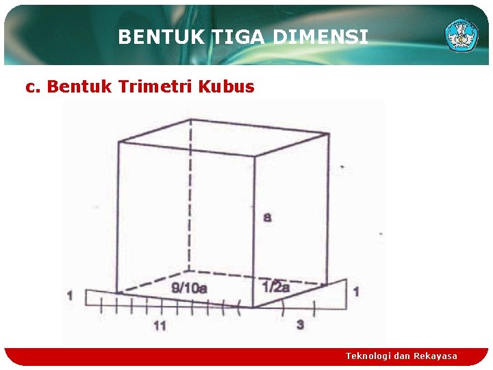 BENTUK TIGA DIMENSI c. Bentuk Trimetri Kubus Teknologi dan Rekayasa 