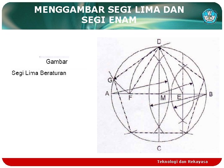 MENGGAMBAR SEGI LIMA DAN SEGI ENAM Teknologi dan Rekayasa 