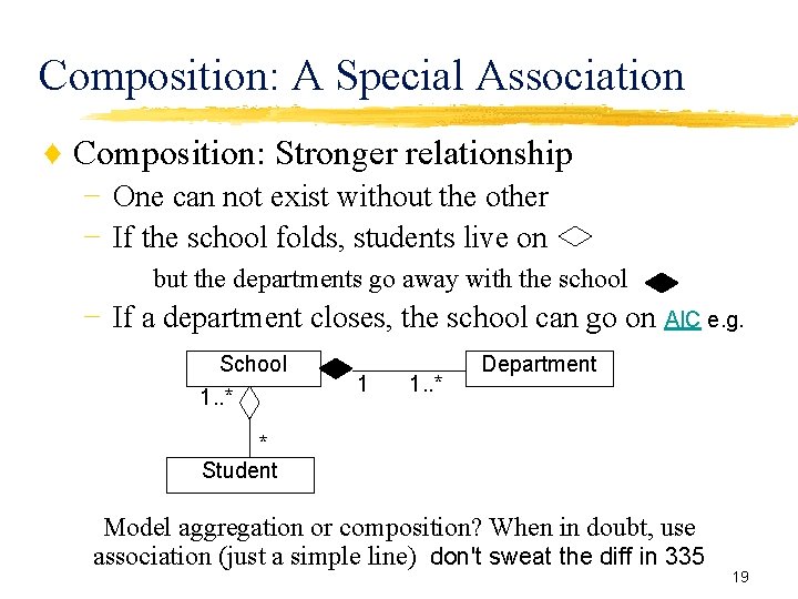 Composition: A Special Association ♦ Composition: Stronger relationship − One can not exist without Composition: A Special Association ♦ Composition: Stronger relationship − One can not exist without