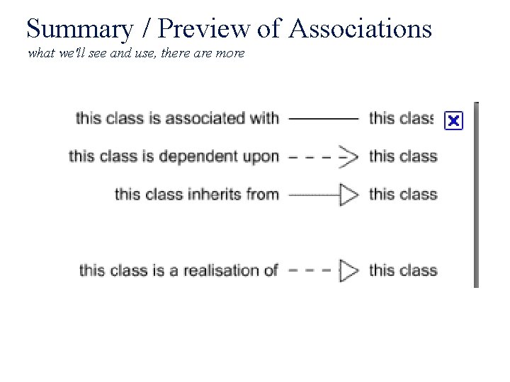 Summary / Preview of Associations what we'll see and use, there are more Summary / Preview of Associations what we'll see and use, there are more