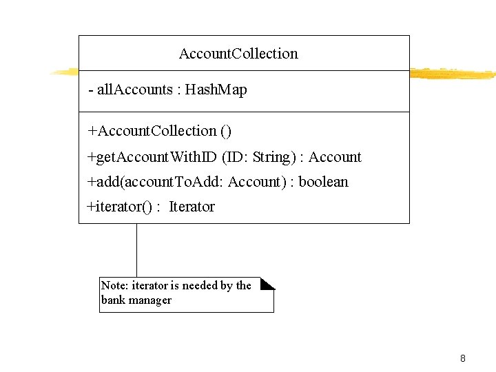 Account. Collection - all. Accounts : Hash. Map +Account. Collection () +get. Account. With. Account. Collection - all. Accounts : Hash. Map +Account. Collection () +get. Account. With.
