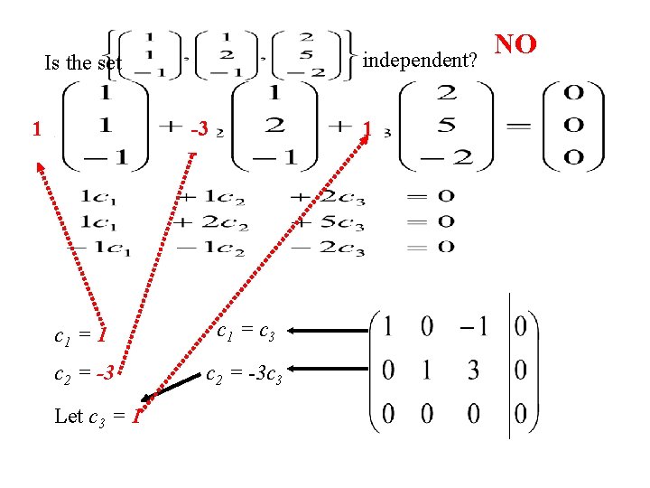 independent? Is the set 1 -3 1 c 1 = c 3 c 2