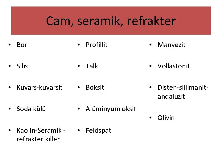 Cam, seramik, refrakter • Bor • Profillit • Manyezit • Silis • Talk •