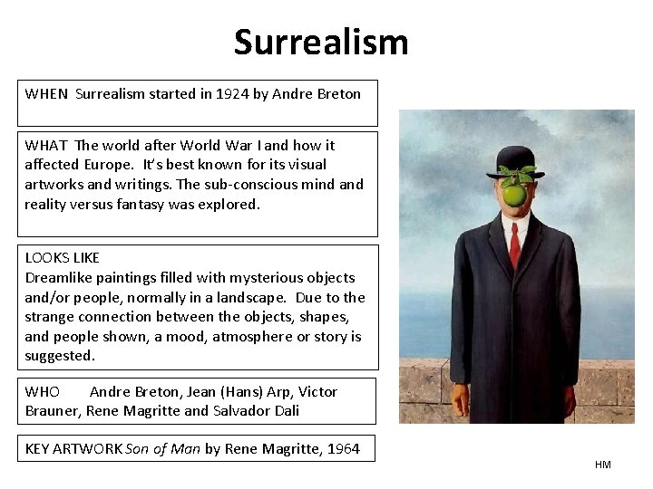 Surrealism WHEN Surrealism started in 1924 by Andre Breton WHAT The world after World