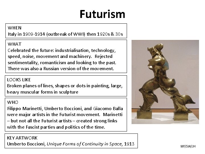 Futurism WHEN Italy in 1909 -1914 (outbreak of WWI) then 1920 s & 30