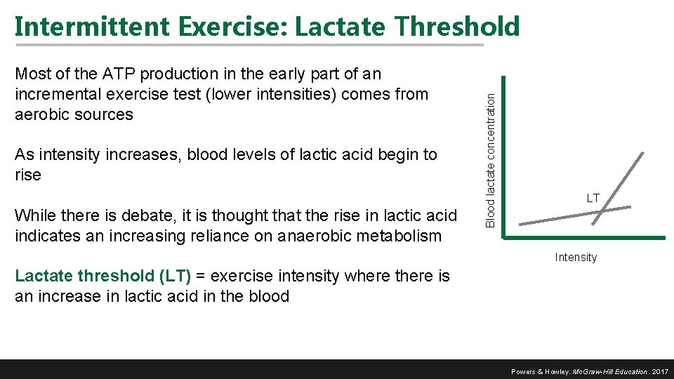 Most of the ATP production in the early part of an incremental exercise test