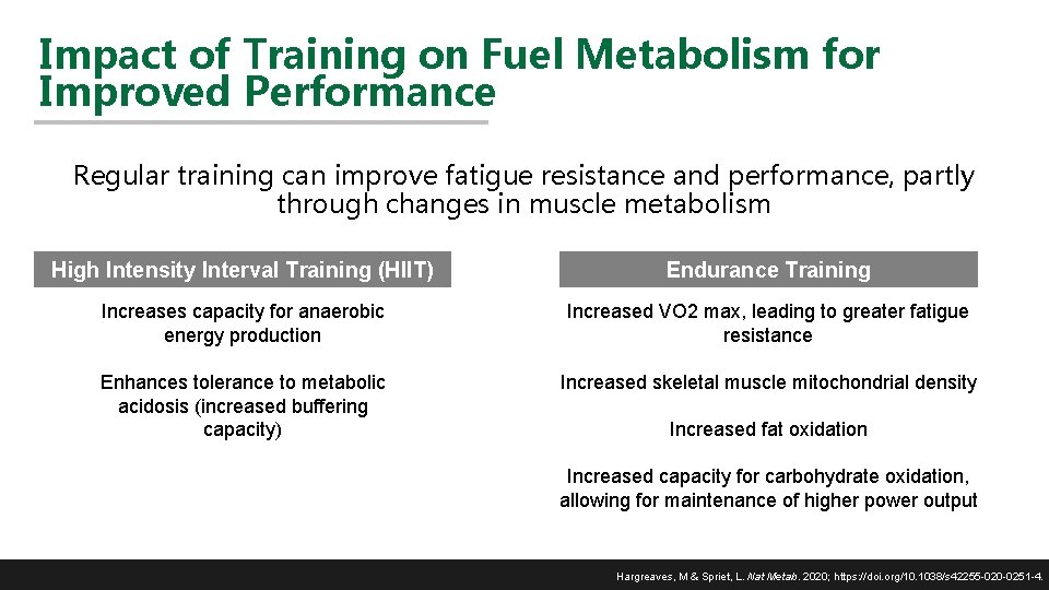 Impact of Training on Fuel Metabolism for Improved Performance Regular training can improve fatigue