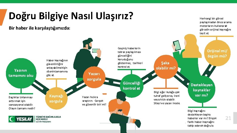 Doğru Bilgiye Nasıl Ulaşırız? Herhangi bir görsel paylaşmadan önce arama motorlarını kullanarak görselin orijinal