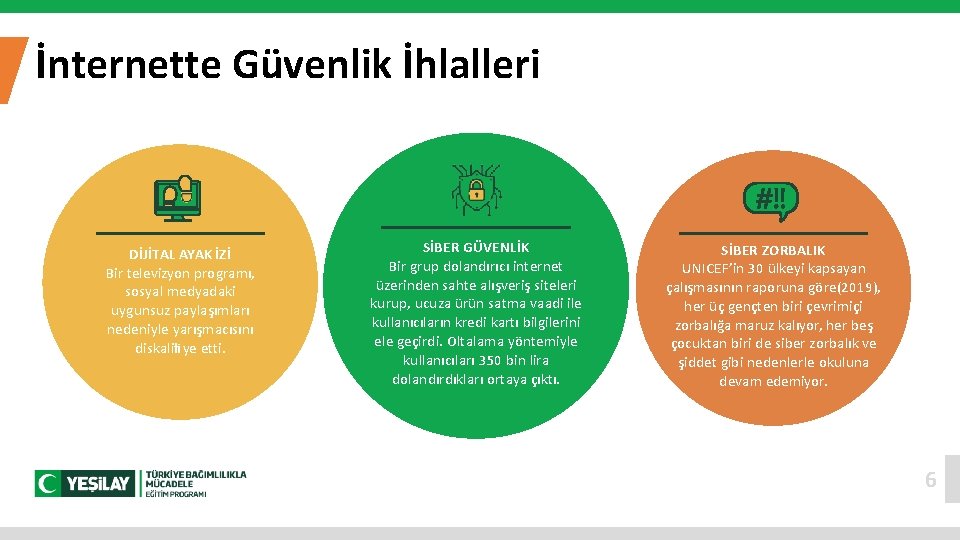 İnternette Güvenlik İhlalleri DİJİTAL AYAK İZİ Bir televizyon programı, sosyal medyadaki uygunsuz paylaşımları nedeniyle