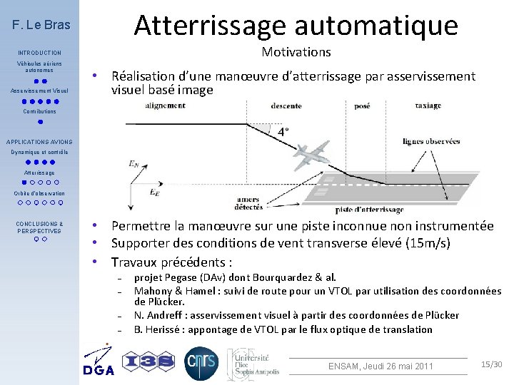 Atterrissage automatique F. Le Bras Motivations INTRODUCTION Véhicules aériens autonomes Asservissement Visuel • Réalisation