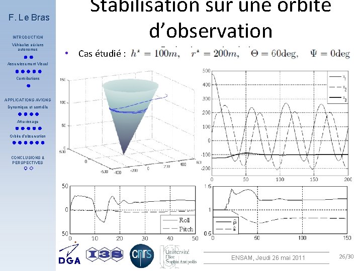 F. Le Bras INTRODUCTION Véhicules aériens autonomes Stabilisation sur une orbite d’observation • Cas