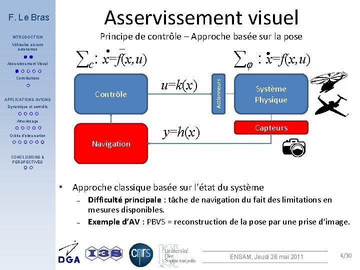 Asservissement visuel F. Le Bras Principe de contrôle – Approche basée sur la pose