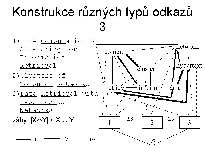 Konstrukce různých typů odkazů 3 1) The Computation of Clustering for comput Information Retrieval