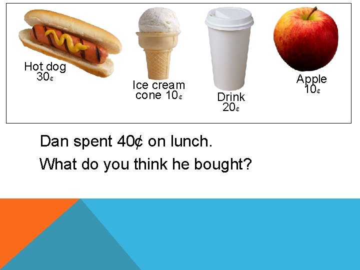 Hot dog 30¢ Ice cream cone 10¢ Drink 20¢ Dan spent 40¢ on lunch.