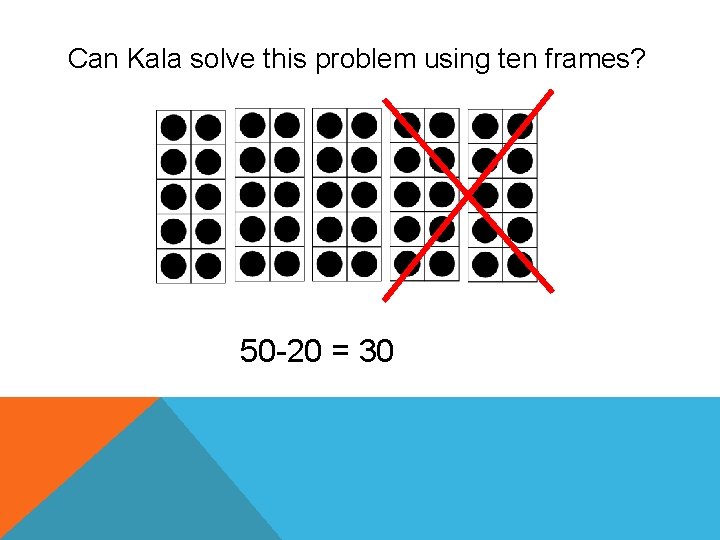 Can Kala solve this problem using ten frames? 50 -20 = 30 