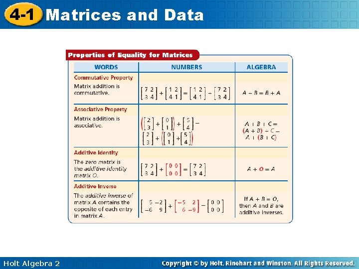 4 -1 Matrices and Data Holt Algebra 2 4 -1 Matrices and Data Holt Algebra 2