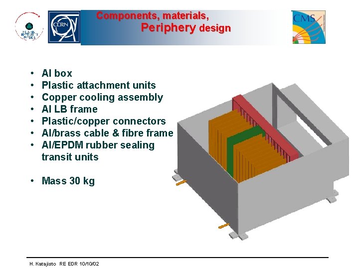Components, materials, Periphery design • • Al box Plastic attachment units Copper cooling assembly