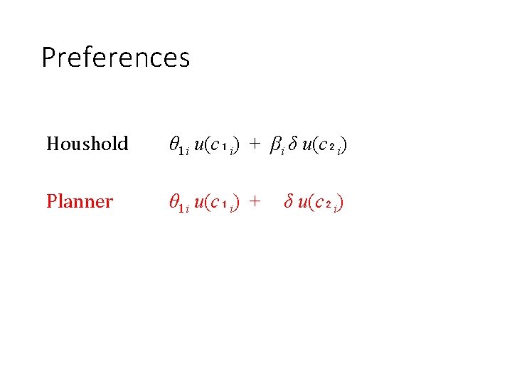 Preferences Houshold θ 1 i u(c₁i) + βi δ u(c₂i) Planner θ 1 i