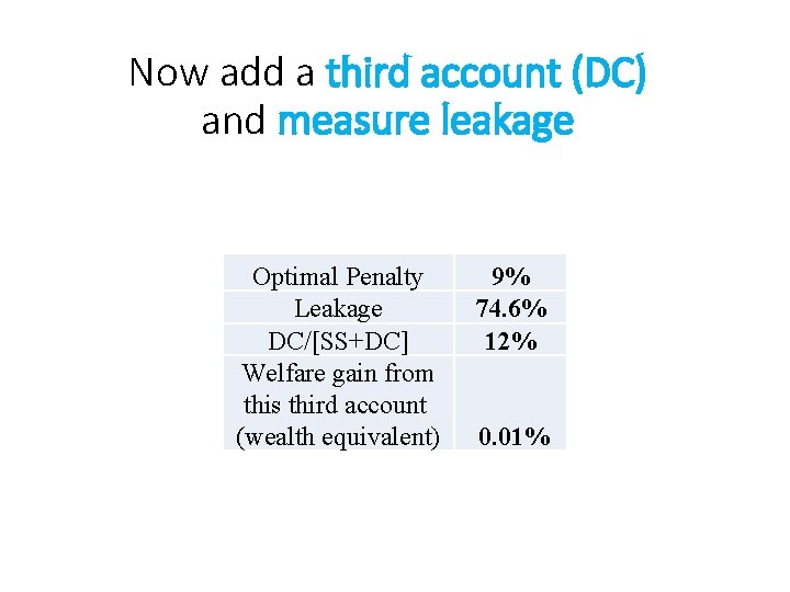 Low High CRRA Baseline σ(θ) = 0. 5 Now add a third account (DC)