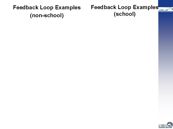 Feedback Loop Examples (non-school) Feedback Loop Examples (school) 