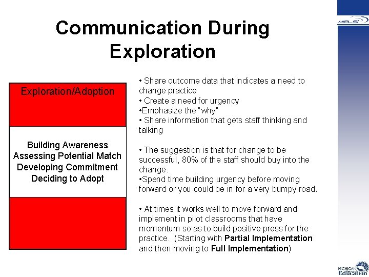 Communication During Exploration/Adoption Building Awareness Assessing Potential Match Developing Commitment Deciding to Adopt •