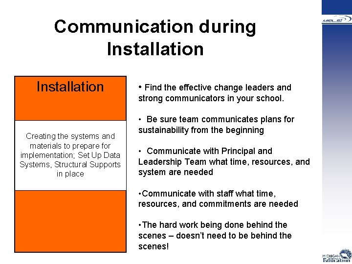 Communication during Installation Creating the systems and materials to prepare for implementation; Set Up