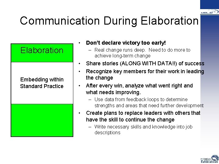 Communication During Elaboration Embedding within Standard Practice • Don’t declare victory too early! –