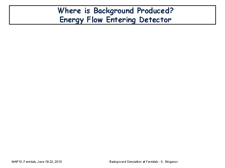 Where is Background Produced? Energy Flow Entering Detector MAP 13, Fermilab, June 19 -22,