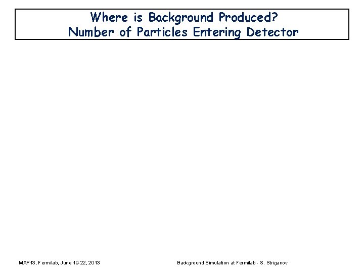 Where is Background Produced? Number of Particles Entering Detector MAP 13, Fermilab, June 19