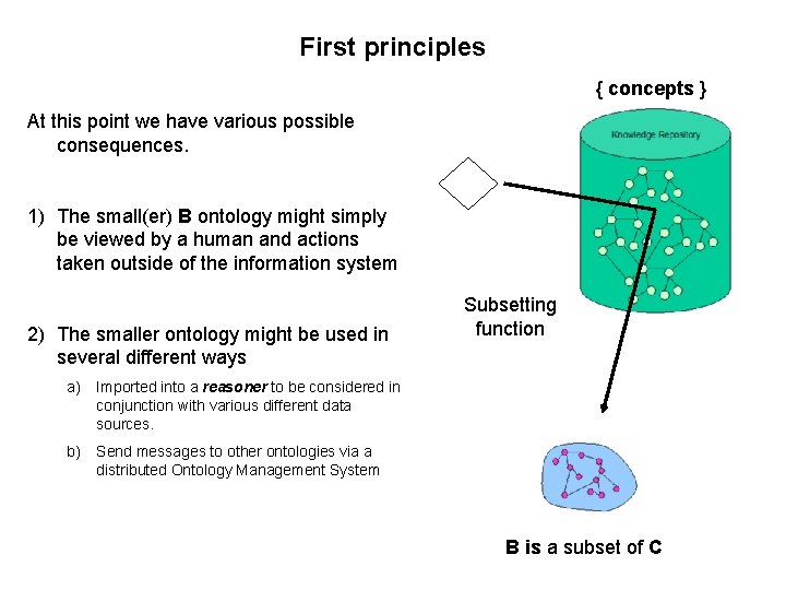 First principles { concepts } At this point we have various possible consequences. 1)