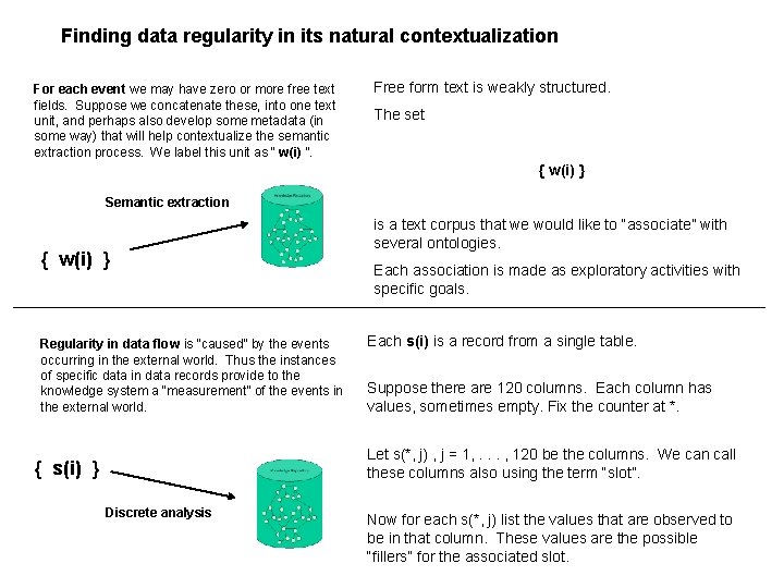 Finding data regularity in its natural contextualization For each event we may have zero