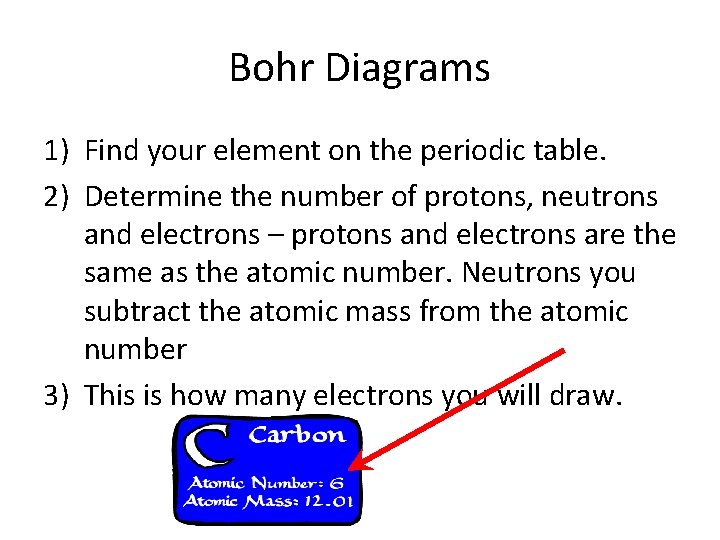 Bohr Diagrams 1) Find your element on the periodic table. 2) Determine the number