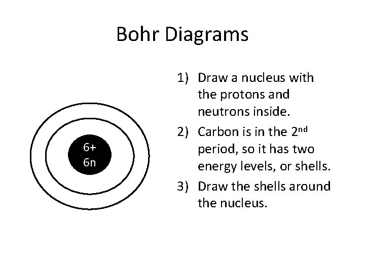 Bohr Diagrams 6+ 6 n 1) Draw a nucleus with the protons and neutrons