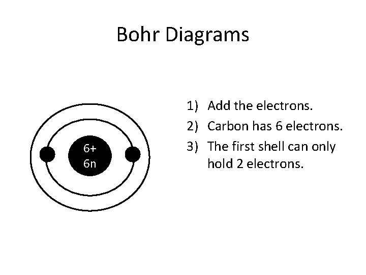 Bohr Diagrams 6+ 6 n 1) Add the electrons. 2) Carbon has 6 electrons.
