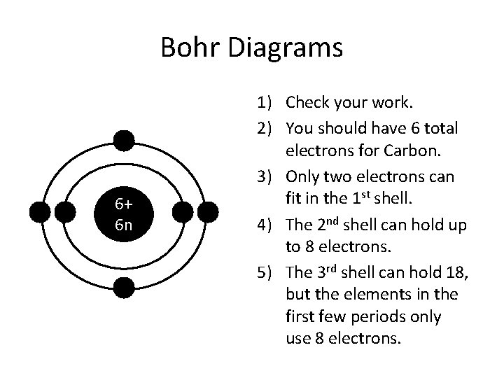 Bohr Diagrams 6+ 6 n 1) Check your work. 2) You should have 6