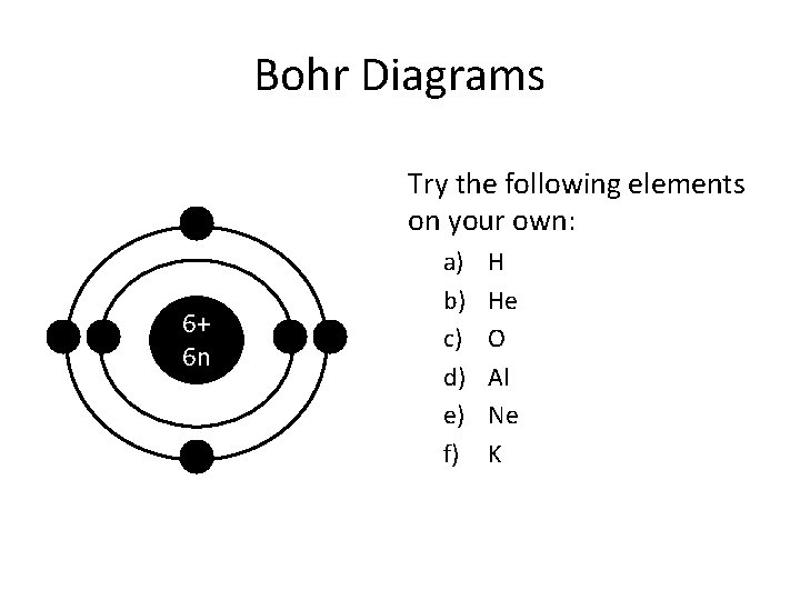 Bohr Diagrams Try the following elements on your own: 6+ 6 n a) b)