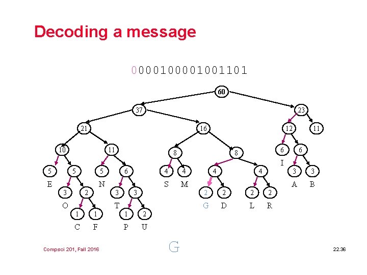 Decoding a message 00001001101 60 37 23 21 16 10 11 12 8 11